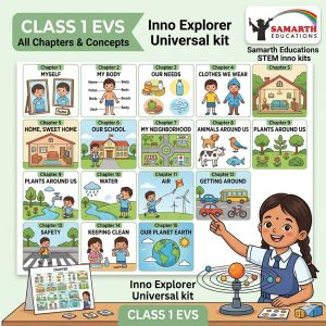 G104 – Inno-Explorer: The Grand Universe Master Kit