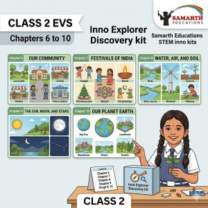 G202 – Inno-Explorer: Discovery Kit