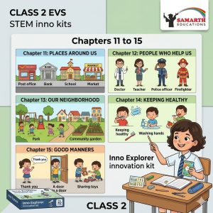 G203 – Inno-Explorer: Innovation Kit