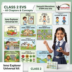 G204 – Inno-Explorer: The Grand Universe Master Kit