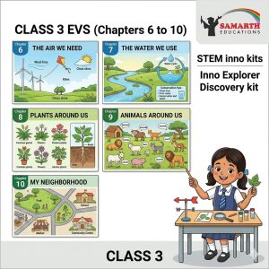 G302 – Inno-Explorer: Discovery Kit
