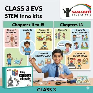 G303 – Inno-Explorer: Innovation Kit