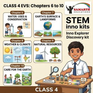 G402 – Inno-Explorer: Discovery Kit
