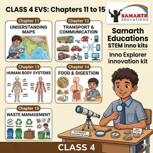 G403 – Inno-Explorer: Innovation Kit