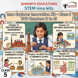 G503 – Inno-Explorer: Innovation Kit