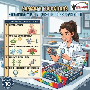 G1002 – Inno-Explorer: Discovery Kit