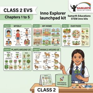 G201 – Inno-Explorer: Launchpad Ki