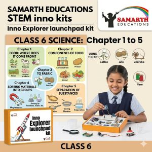 G601 – Inno-Explorer: Launchpad Kit