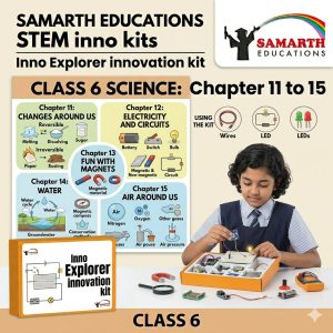 G603 – Inno-Explorer: Innovation Kit