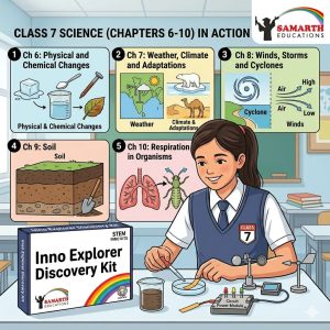 G702 – Inno-Explorer: Discovery Kit