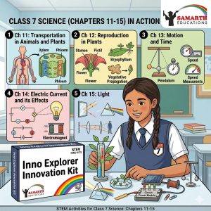 G703 – Inno-Explorer: Innovation Kit