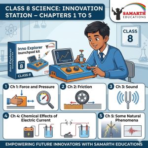 G801 – Inno-Explorer: Launchpad Kit