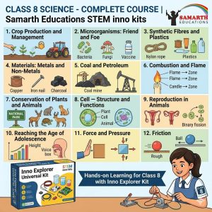 G804 – Inno-Explorer: The Grand Universe Master Kit