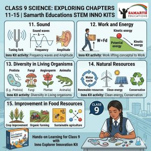 G903 – Inno-Explorer: Innovation Kit